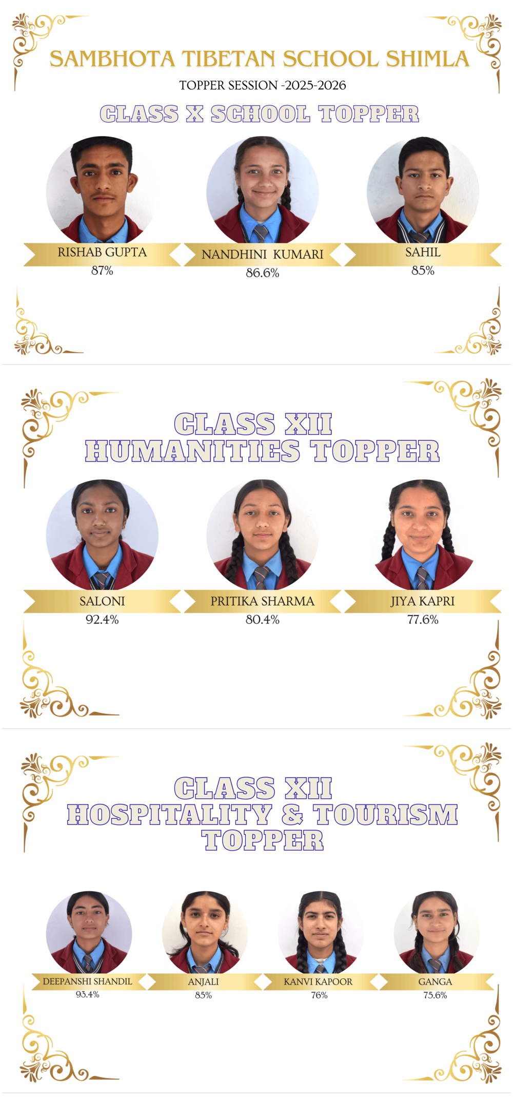 Class-XII-HT